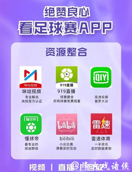 世界杯直播平台如何选择最佳