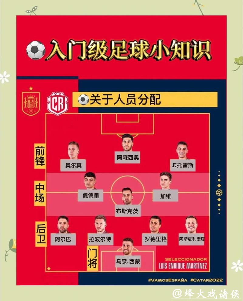 世界杯投注如何获利：掌握关键时间点技巧