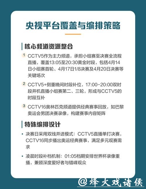 世界杯直播指南:如何选择最优观看方式 世界杯直播指南:如何选择最优观看方式